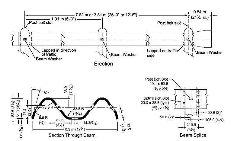 W Beam Highway Guardrail